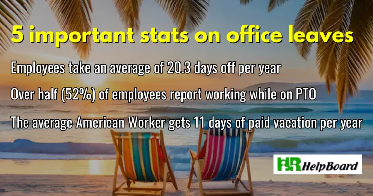 5 important stats on office leaves