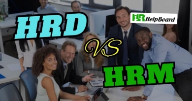 Difference between HRD and HRM