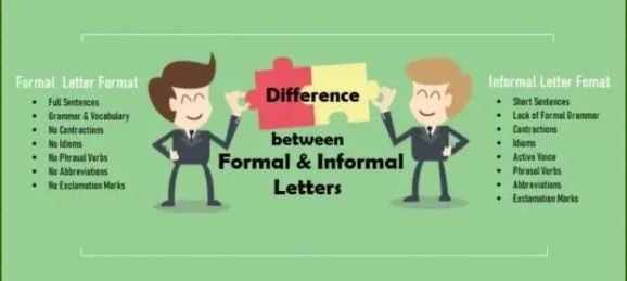 difference between formal and informal letter - HR help board