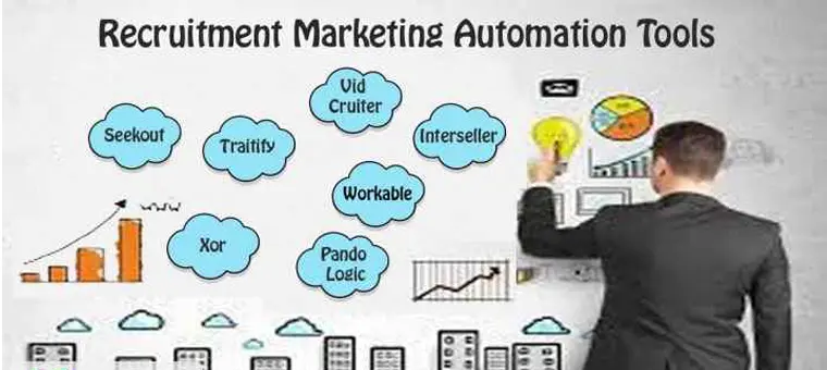 Recruitment Marketing Automation Tools