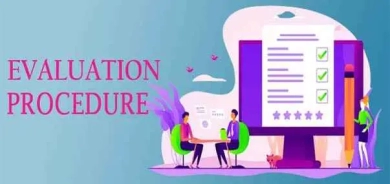 Evaluation Procedure by HR Help Board