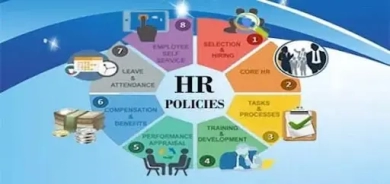 HR Policies by HR Help Board