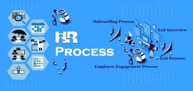 HR Process