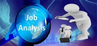 Job Analysis by HR Help Board