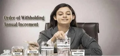 Order Of Withholding Annual Increment by HR Help Board