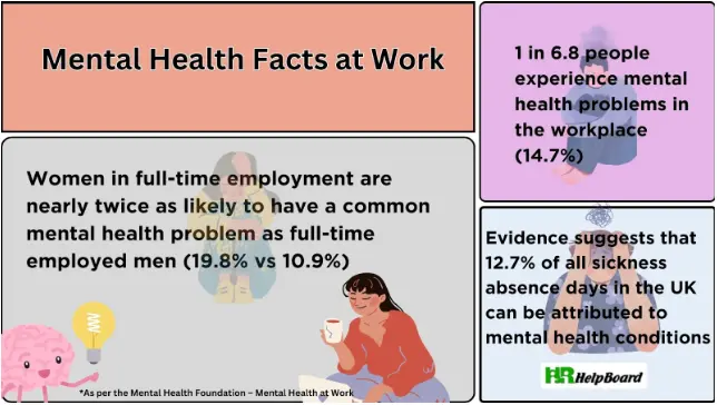 Mental-Health-Facts-at-Work