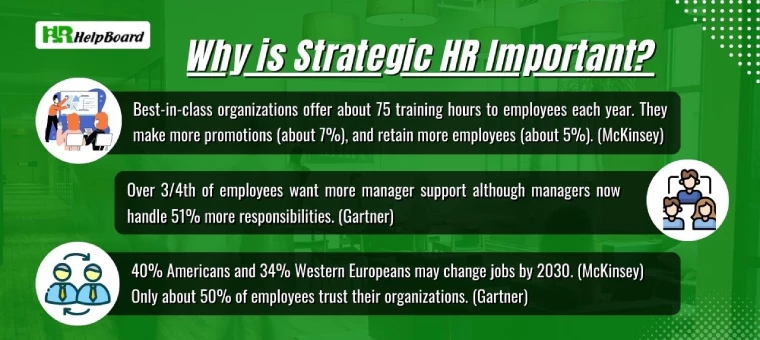 Why-is-strategic-HR-Important